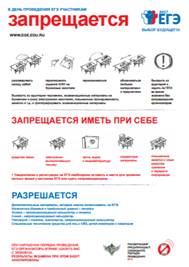 http://ege.edu.ru/common/upload/img/infogr/plakats/zapreshchaetsya.png